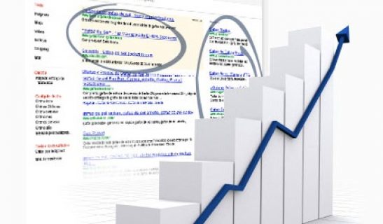 Custom Adwords Advertising